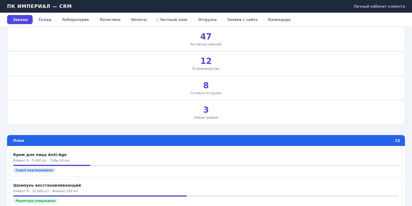 CRM-система ПК Империал — панель управления заказами